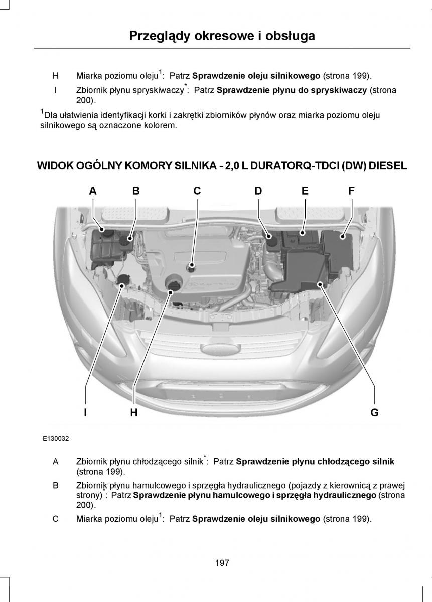 Ford Focus III 3 instrukcja obslugi / page 199