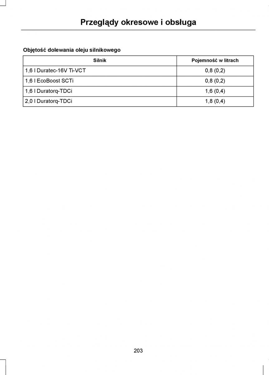 Ford Focus III 3 instrukcja obslugi / page 205