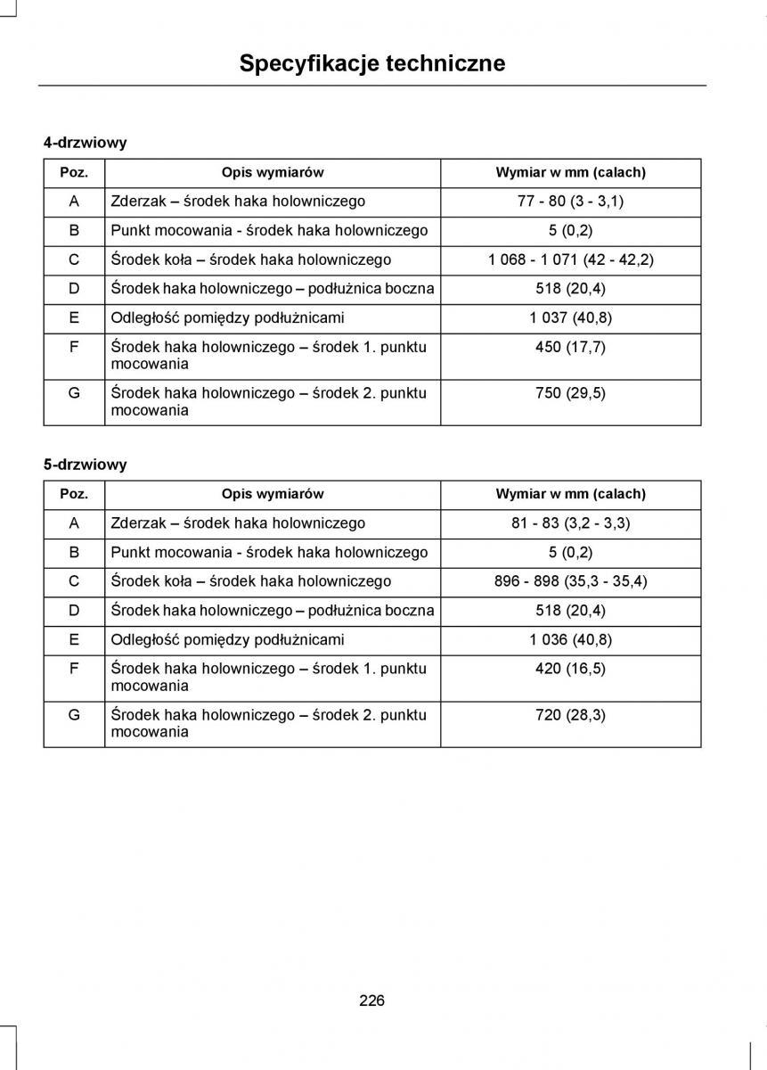 Ford Focus III 3 instrukcja obslugi / page 228