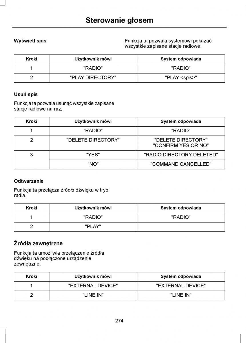 Ford Focus III 3 instrukcja obslugi / page 276