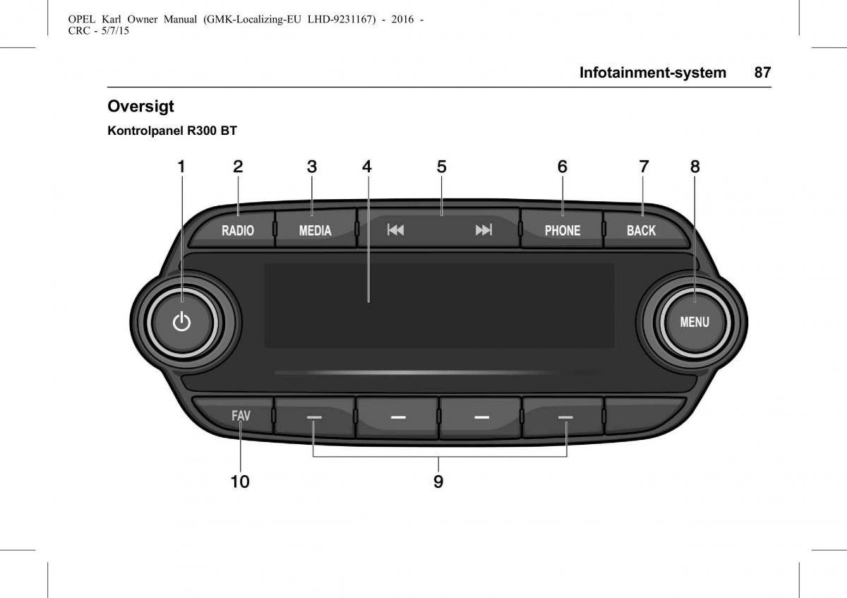 Opel Karl Bilens instruktionsbog / page 88