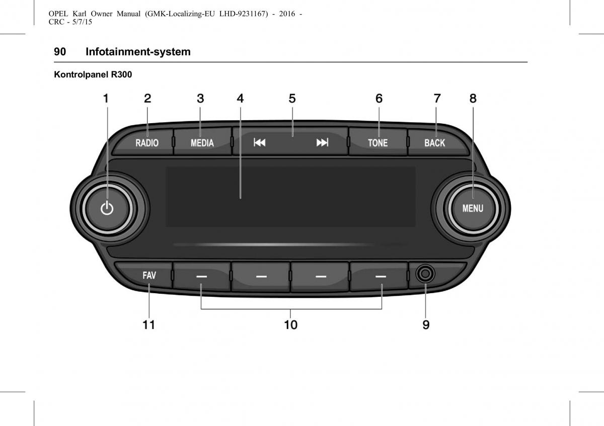 Opel Karl Bilens instruktionsbog / page 91