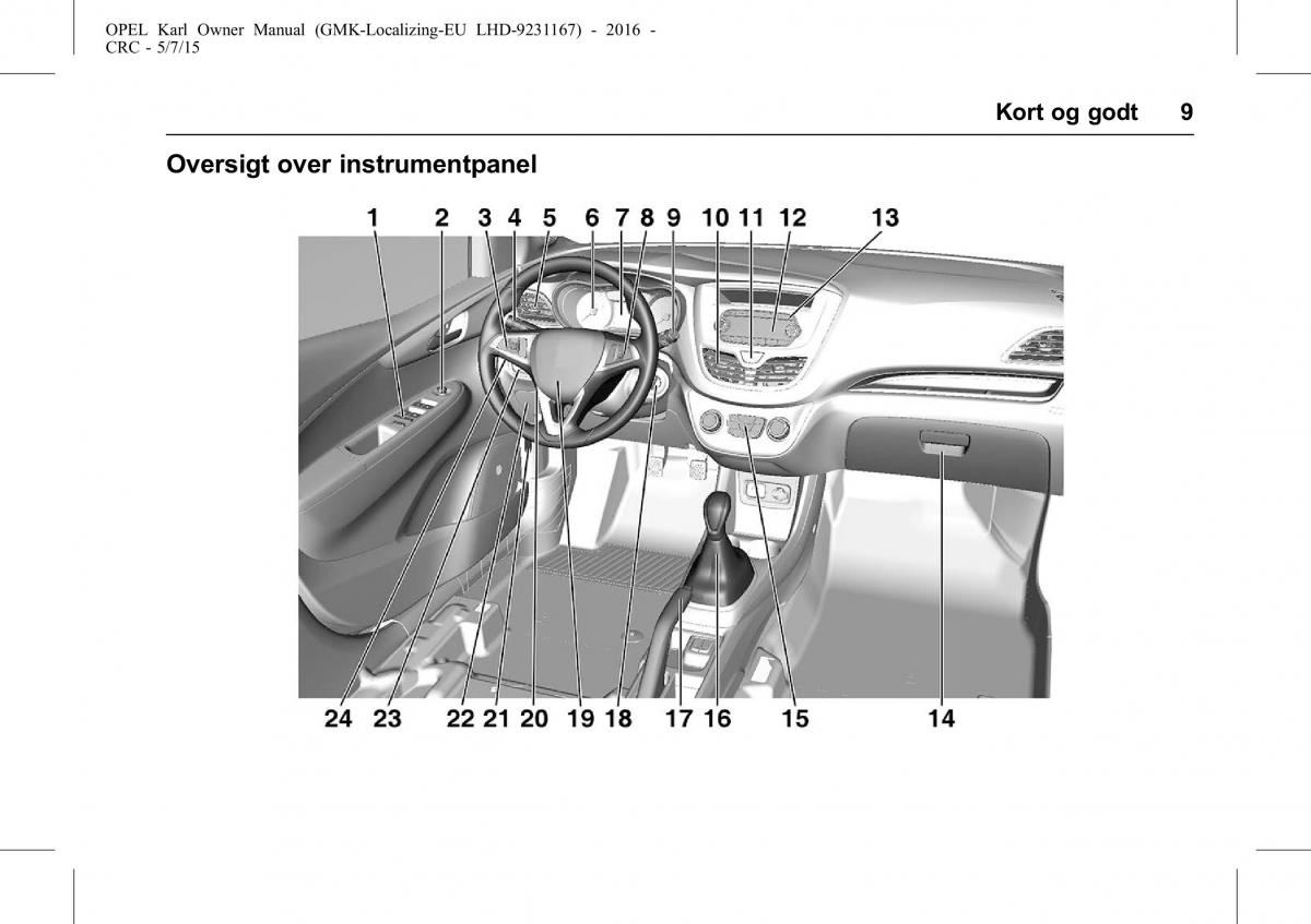 Opel Karl Bilens instruktionsbog / page 10