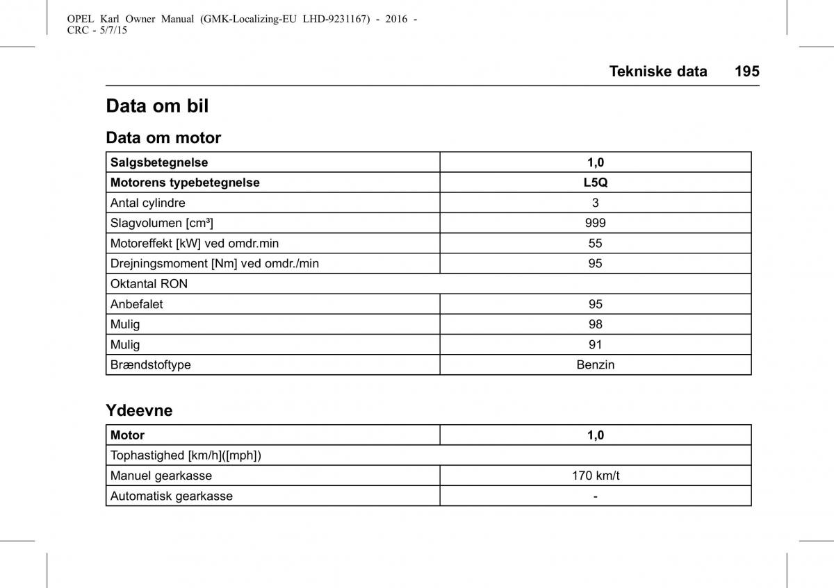 Opel Karl Bilens instruktionsbog / page 196