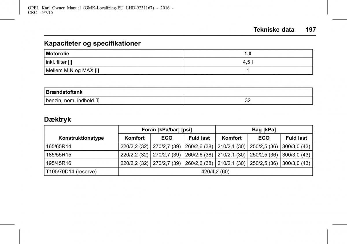 Opel Karl Bilens instruktionsbog / page 198