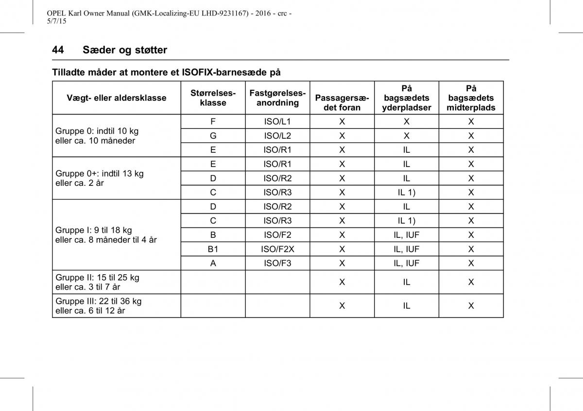 Opel Karl Bilens instruktionsbog / page 45