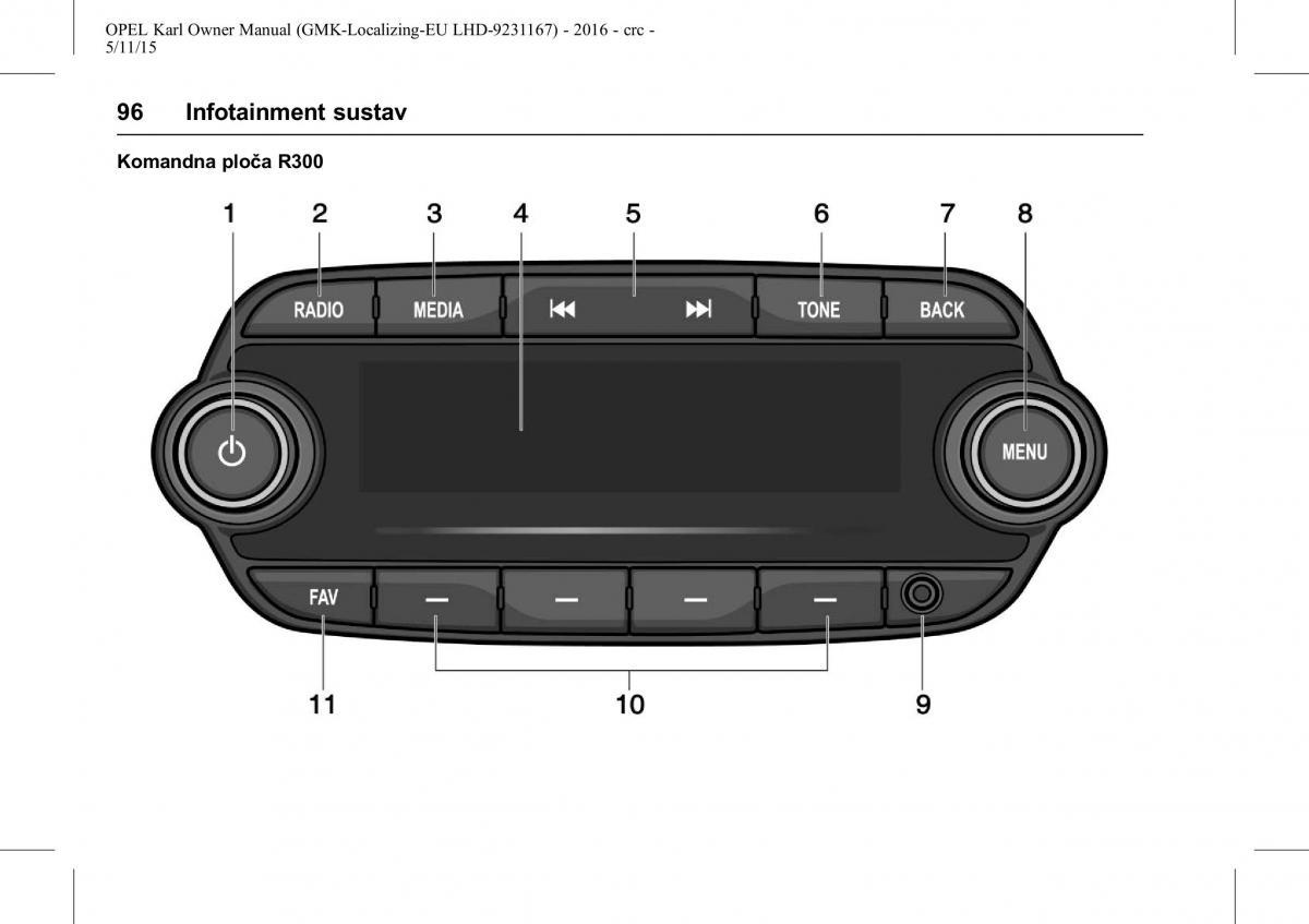 Opel Karl vlasnicko uputstvo / page 97