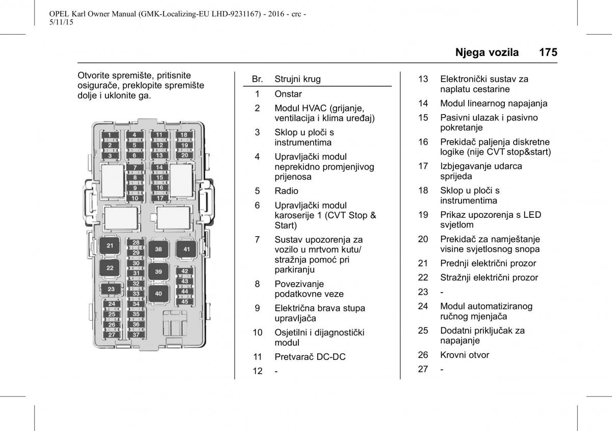 Opel Karl vlasnicko uputstvo / page 176