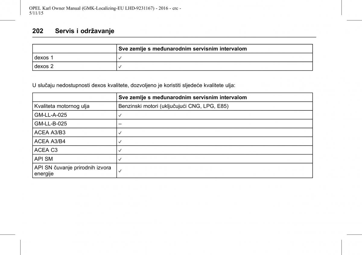 Opel Karl vlasnicko uputstvo / page 203