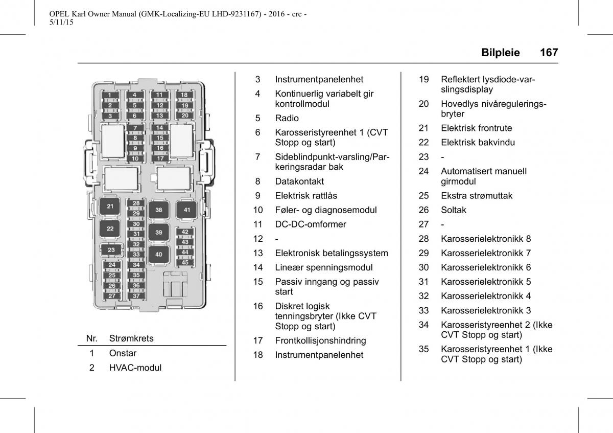 Opel Karl bruksanvisningen / page 168