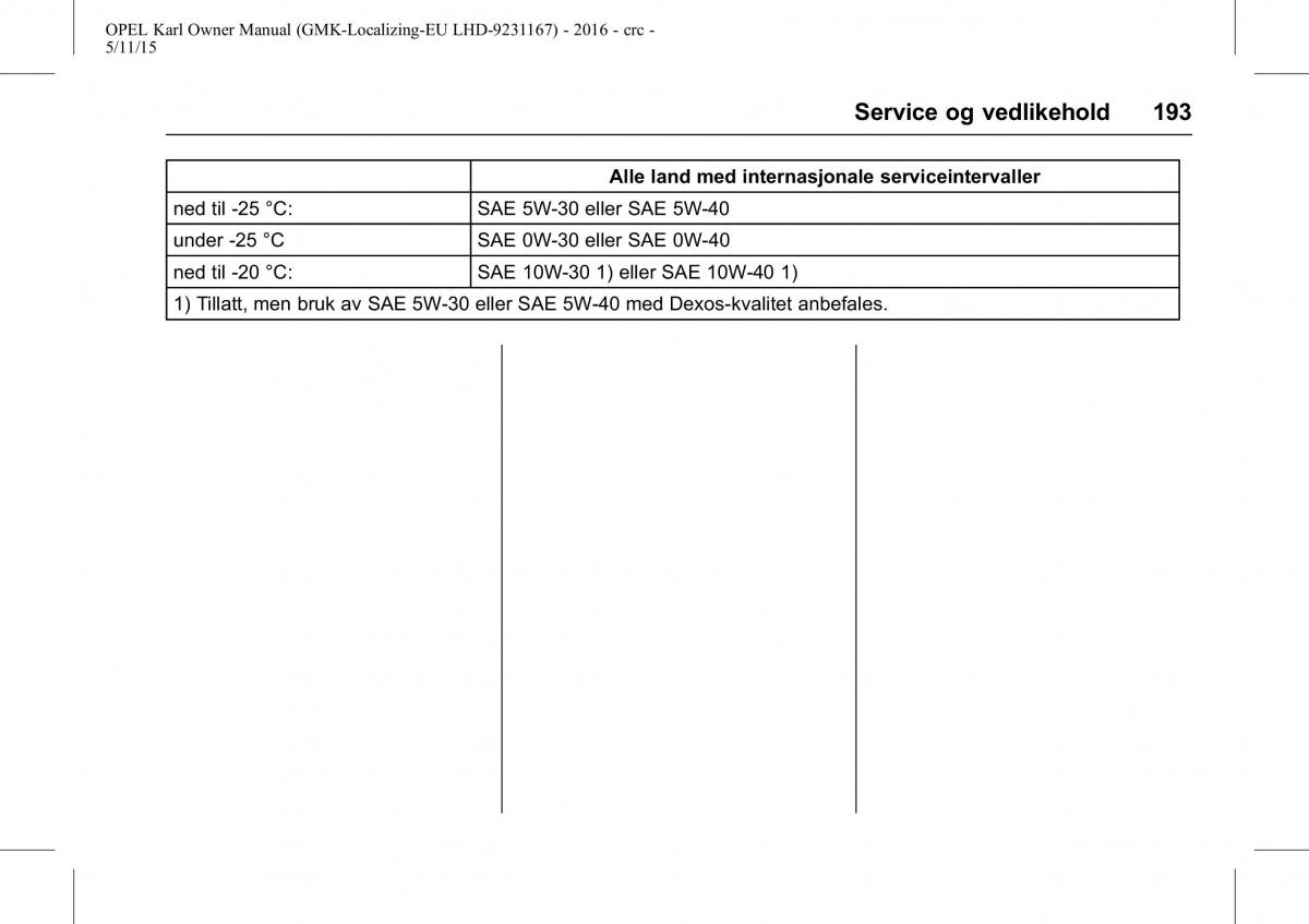 Opel Karl bruksanvisningen / page 194