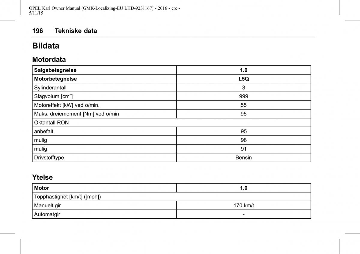 Opel Karl bruksanvisningen / page 197