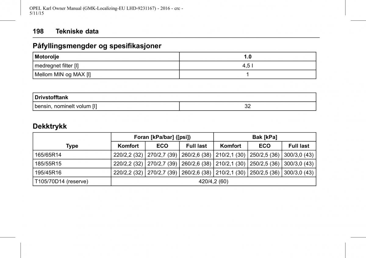 Opel Karl bruksanvisningen / page 199