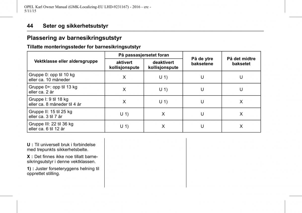 Opel Karl bruksanvisningen / page 45