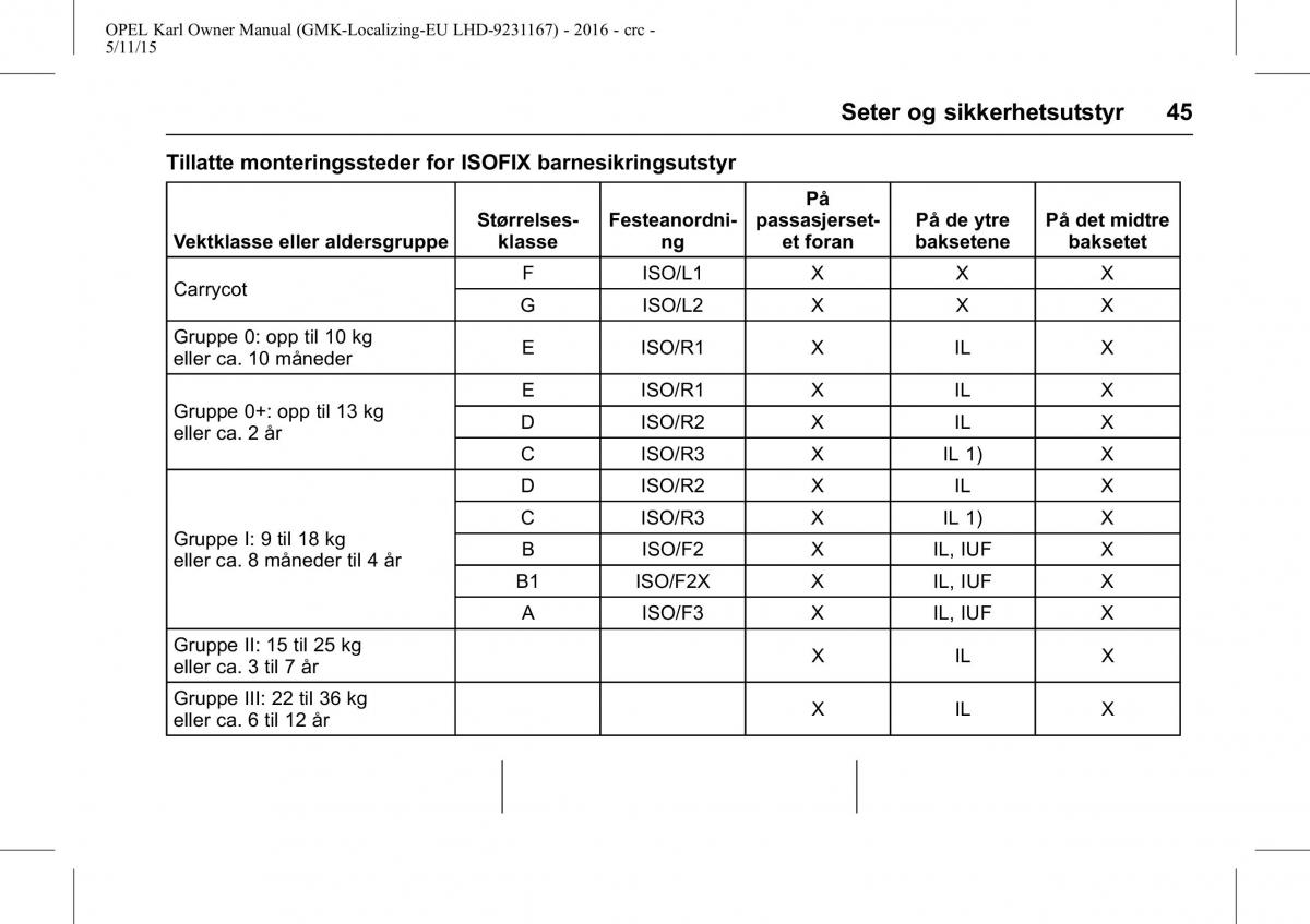 Opel Karl bruksanvisningen / page 46