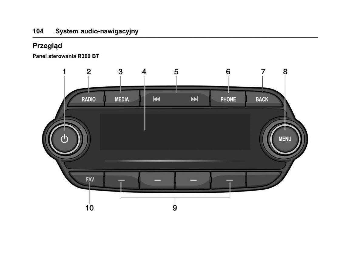 Opel Karl instrukcja obslugi / page 105