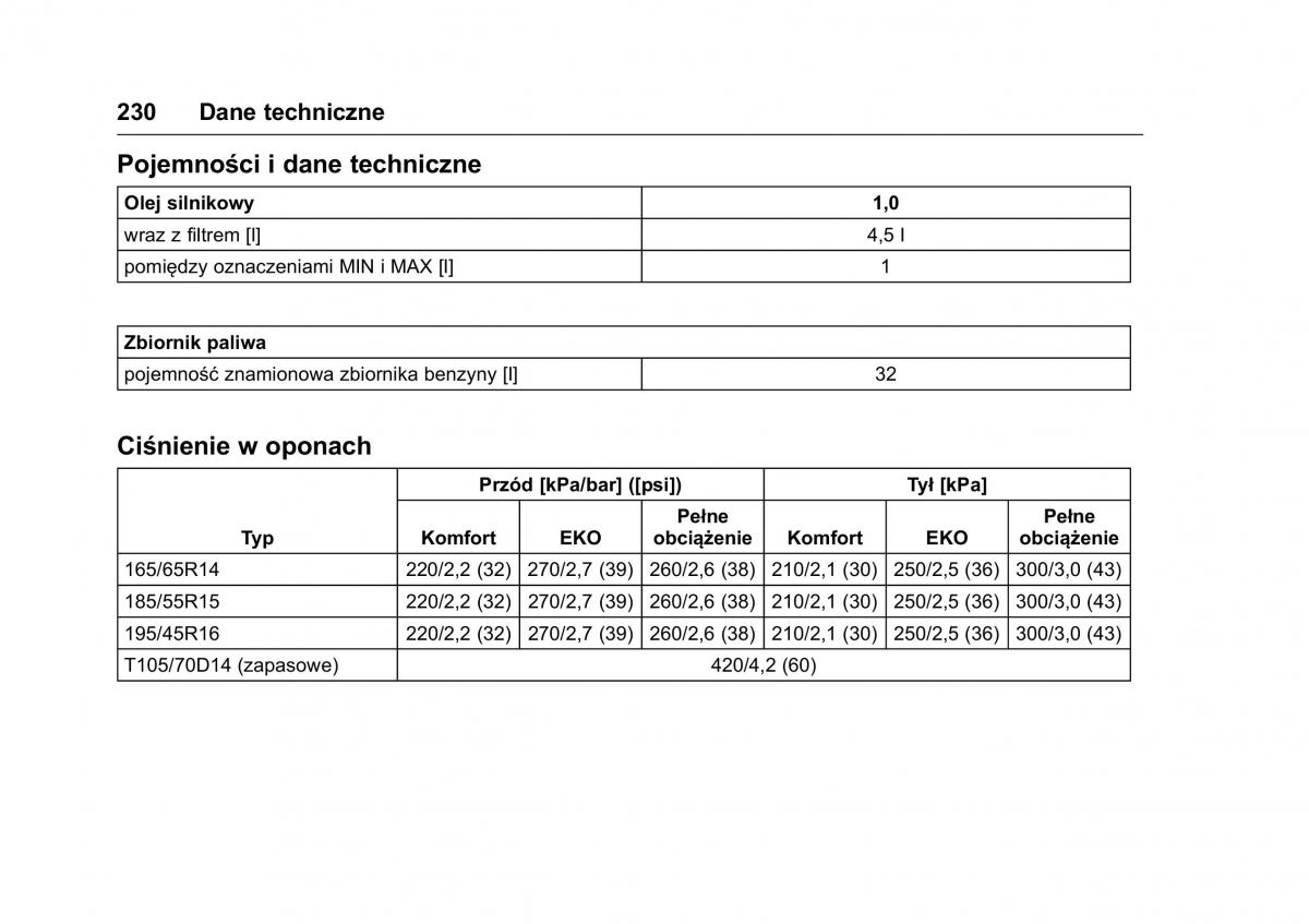 Opel Karl instrukcja obslugi / page 231