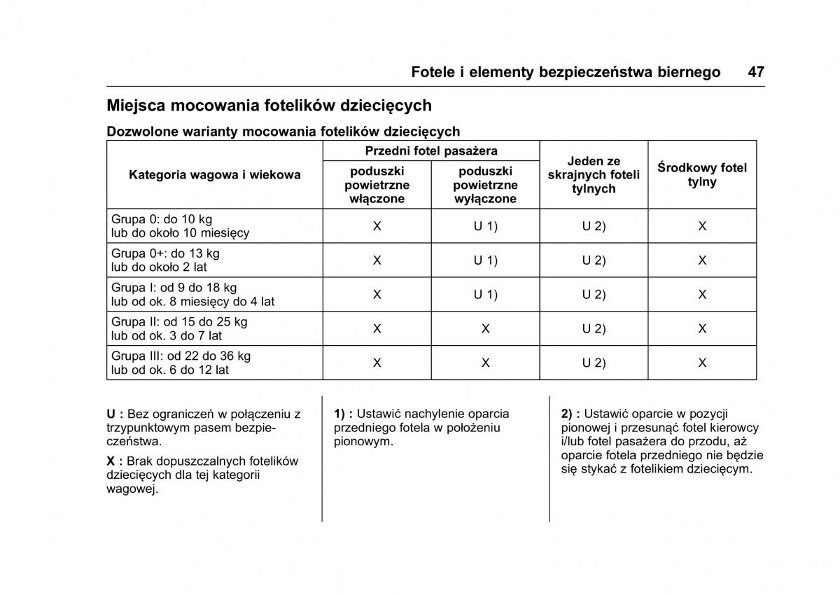 Opel Karl instrukcja obslugi / page 48