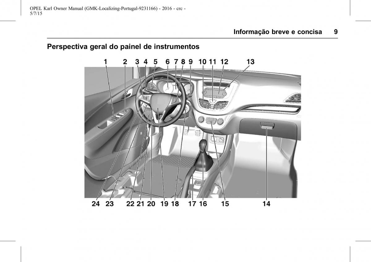 Opel Karl manual del propietario / page 10