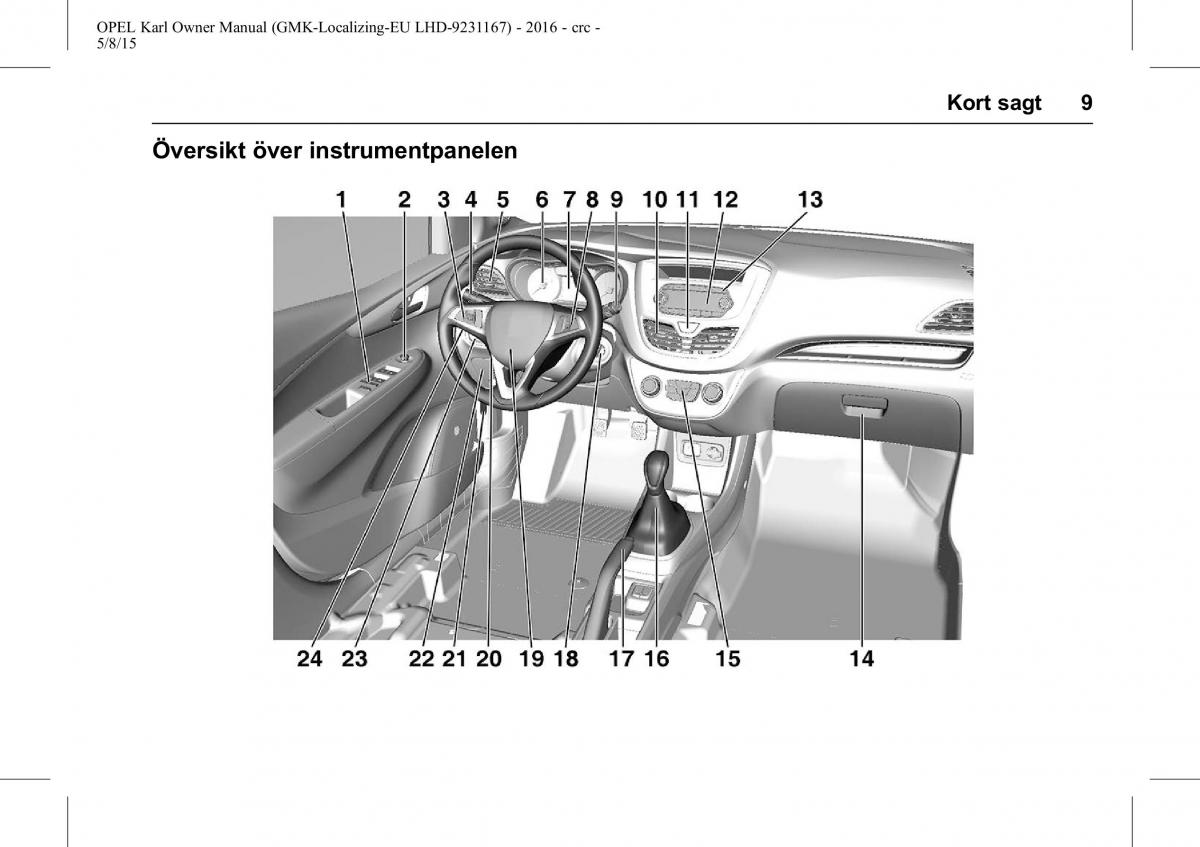 Opel Karl instruktionsbok / page 10