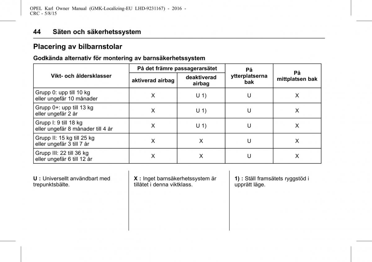 Opel Karl instruktionsbok / page 45