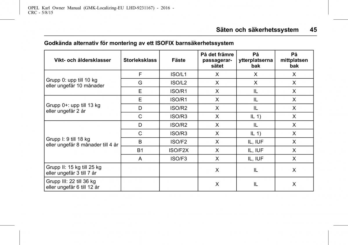 Opel Karl instruktionsbok / page 46