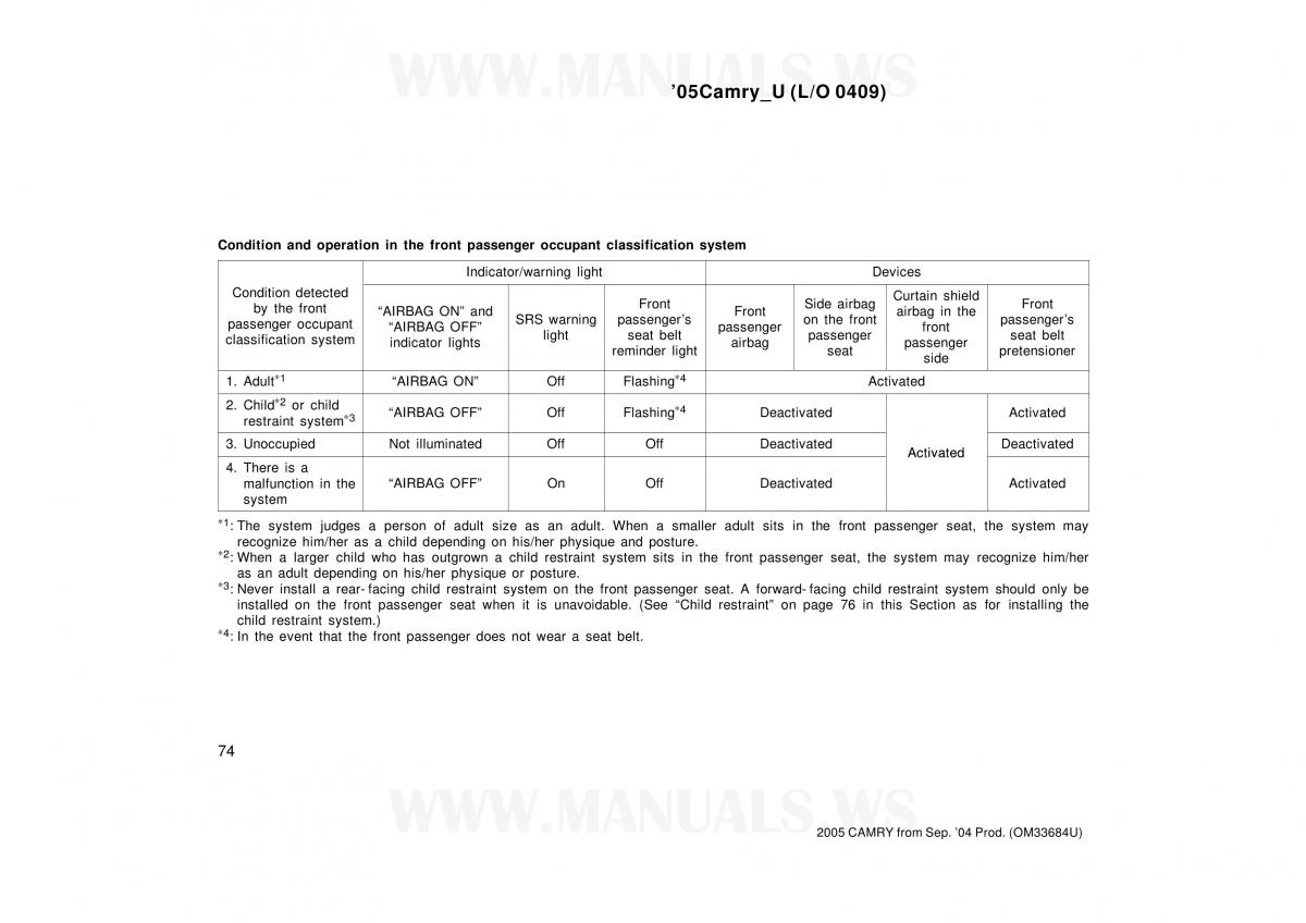 Toyota Camry VI 6 owners manual / page 74