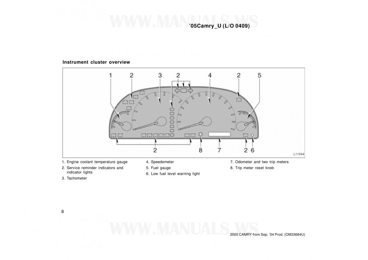 Toyota Camry VI 6 owners manual / page 8