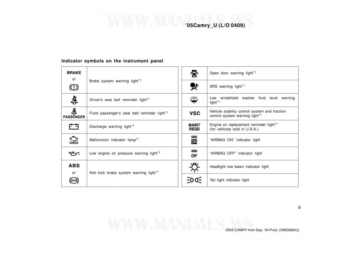 Toyota Camry VI 6 owners manual / page 9