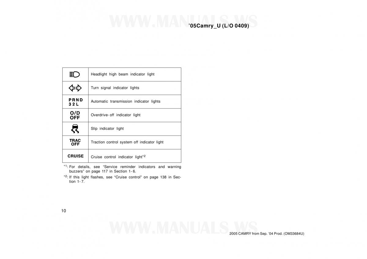 Toyota Camry VI 6 owners manual / page 10