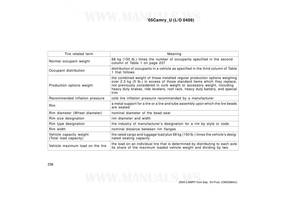 Toyota Camry VI 6 owners manual / page 236