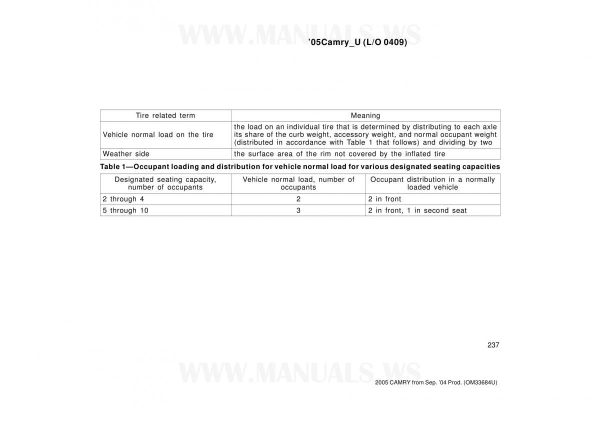 Toyota Camry VI 6 owners manual / page 237