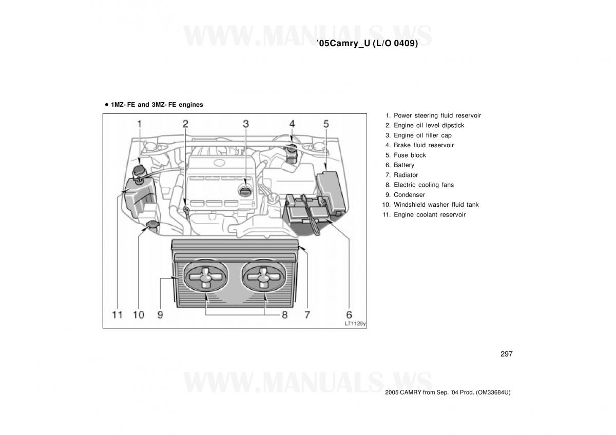 Toyota Camry VI 6 owners manual / page 297