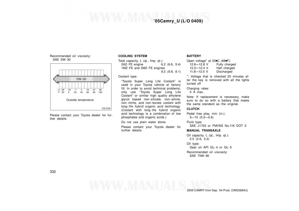 Toyota Camry VI 6 owners manual / page 332