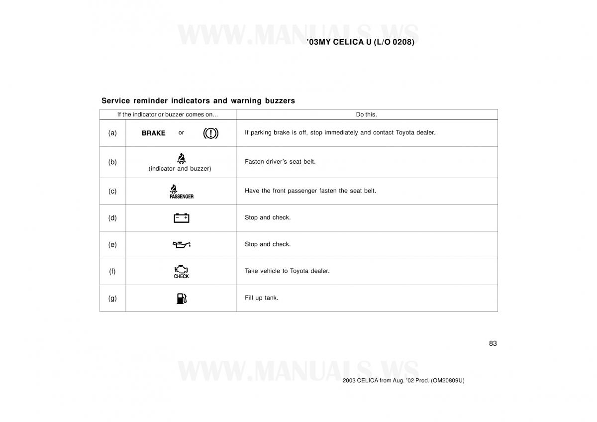 Toyota Celica VII 7 owners manual / page 83