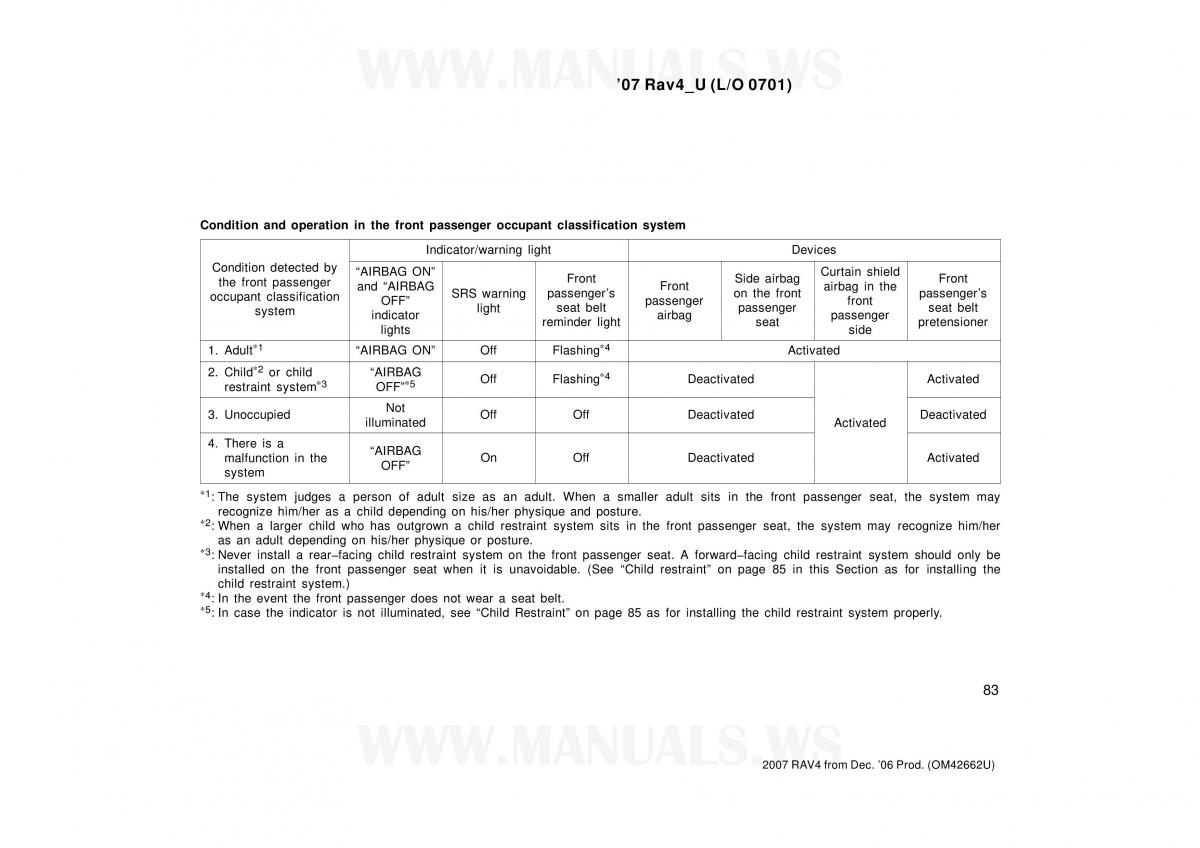 Toyota RAV4 III 3 owners manual / page 83