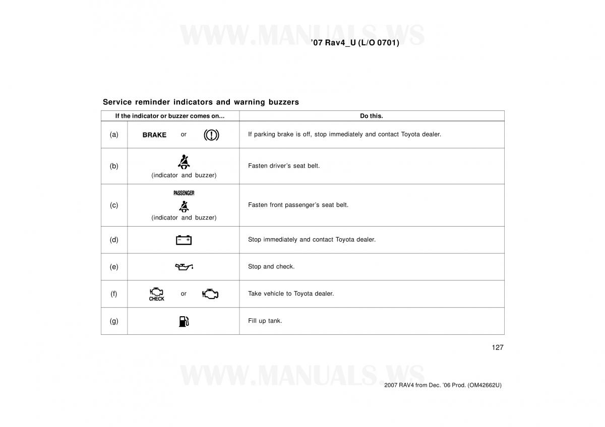 Toyota RAV4 III 3 owners manual / page 127