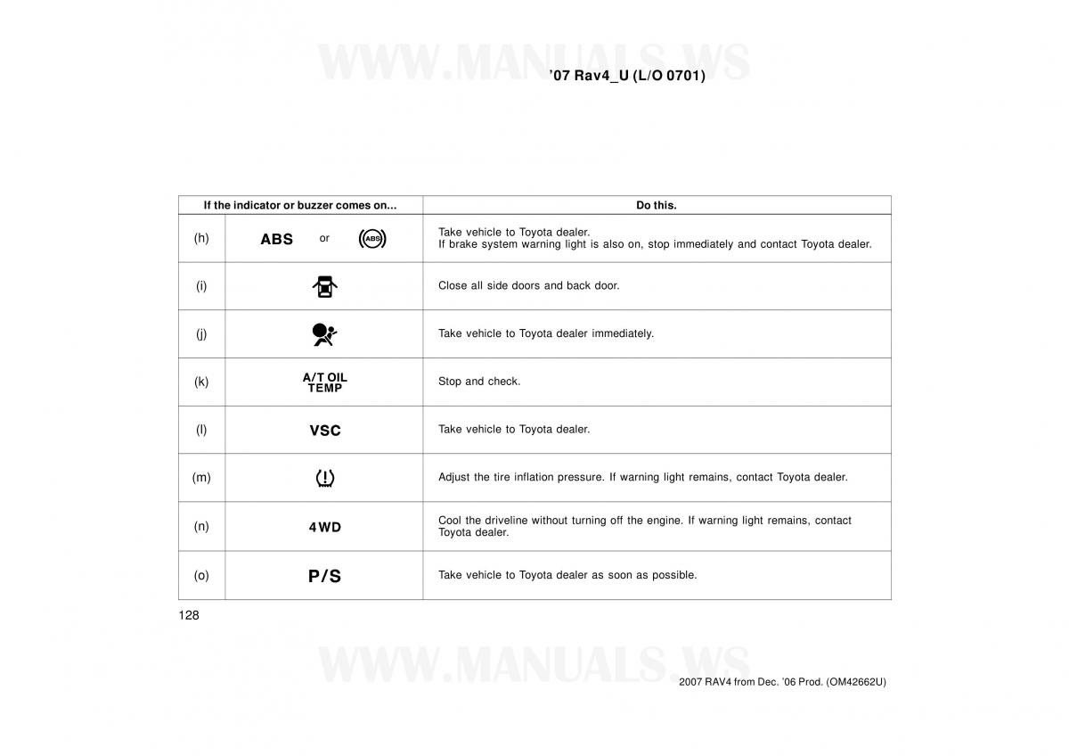 Toyota RAV4 III 3 owners manual / page 128