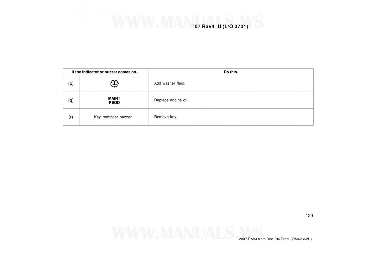 Toyota RAV4 III 3 owners manual / page 129