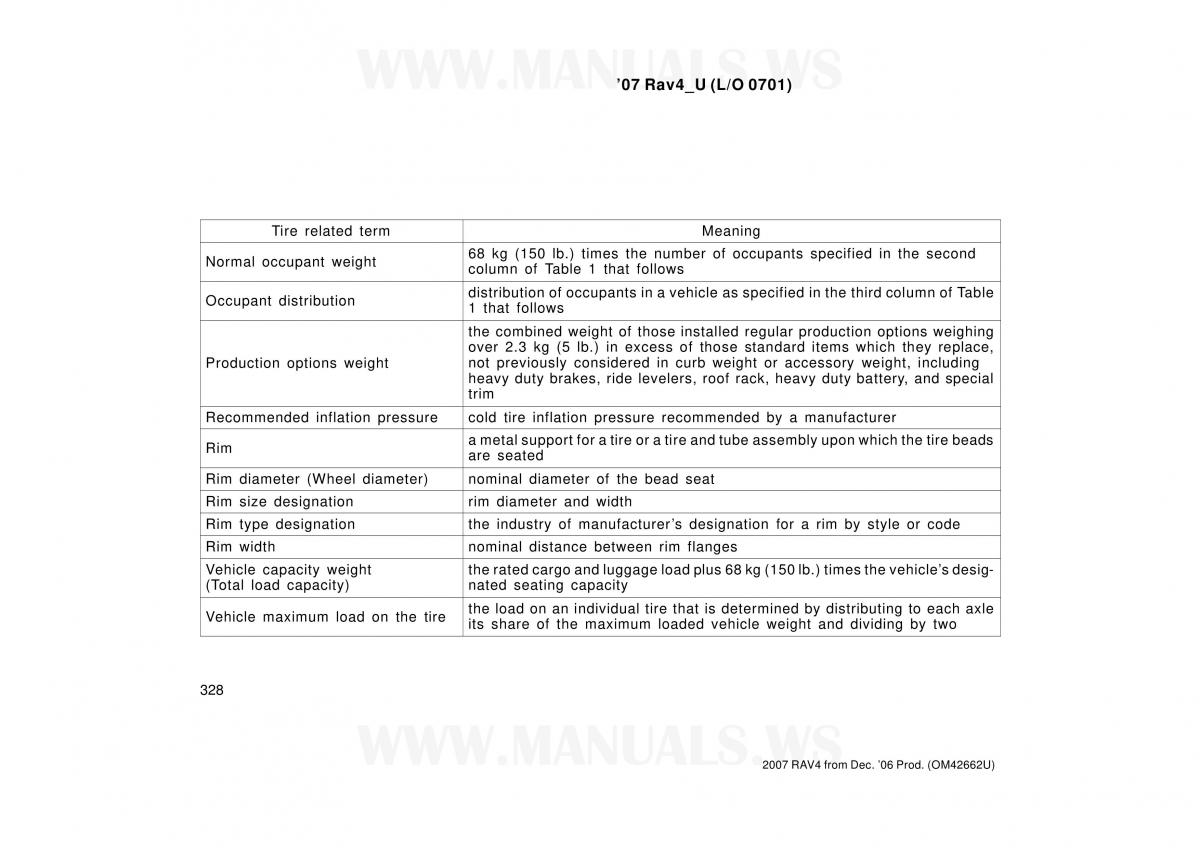 Toyota RAV4 III 3 owners manual / page 328