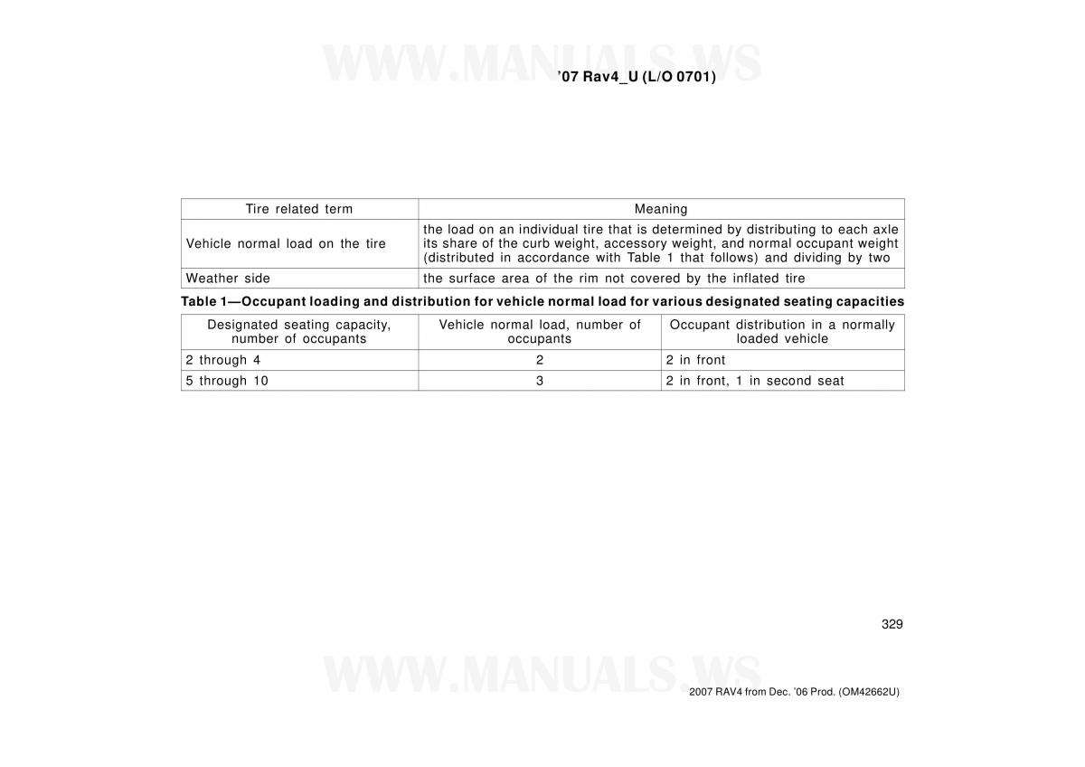 Toyota RAV4 III 3 owners manual / page 329