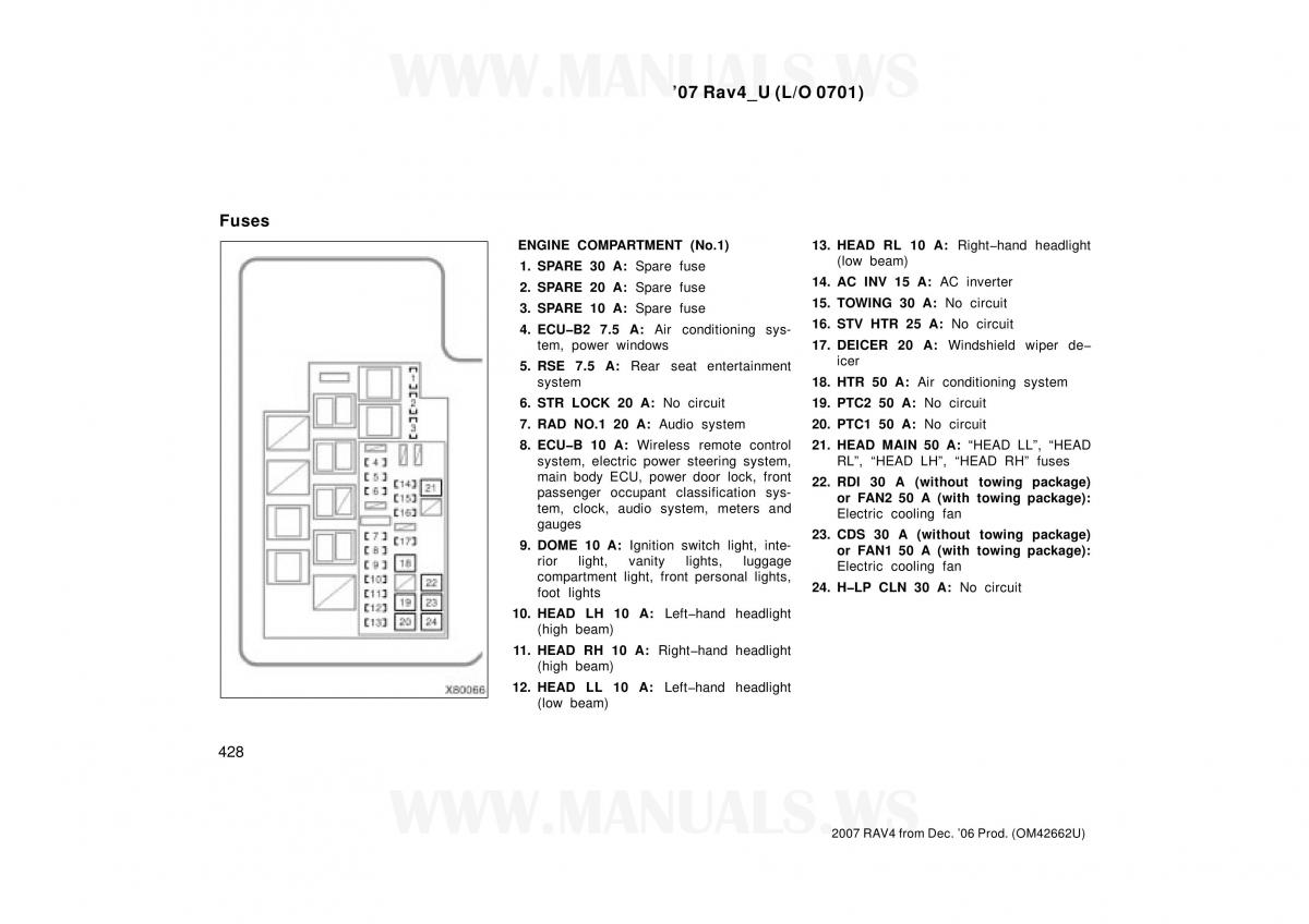 manual  Toyota RAV4 III 3 owners manual / page 442