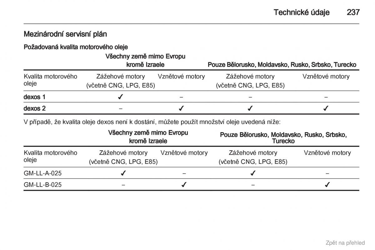 Opel Astra J IV 4 navod k obsludze / page 238