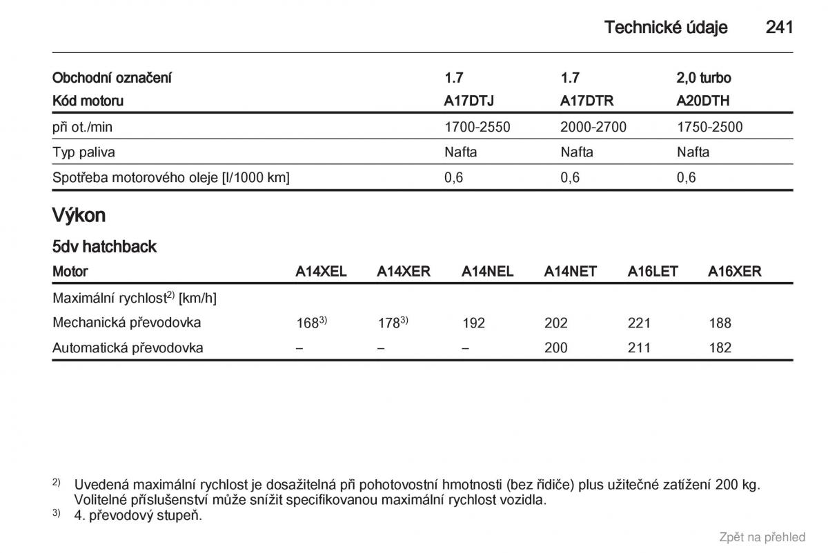 Opel Astra J IV 4 navod k obsludze / page 242