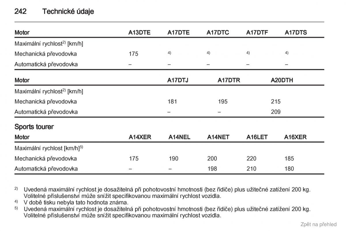 Opel Astra J IV 4 navod k obsludze / page 243