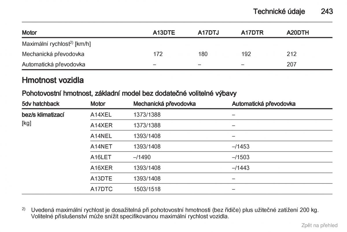 Opel Astra J IV 4 navod k obsludze / page 244