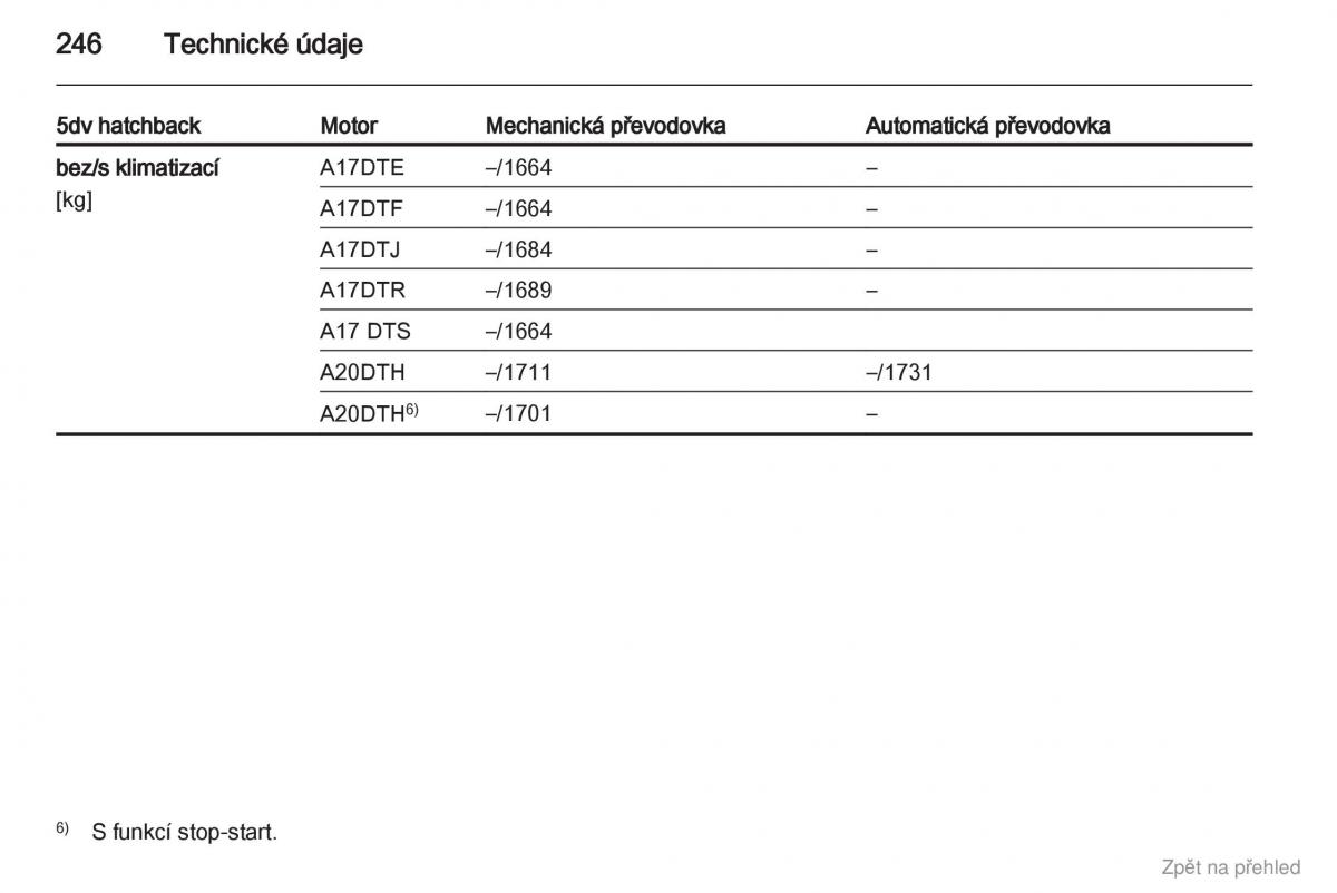 Opel Astra J IV 4 navod k obsludze / page 247