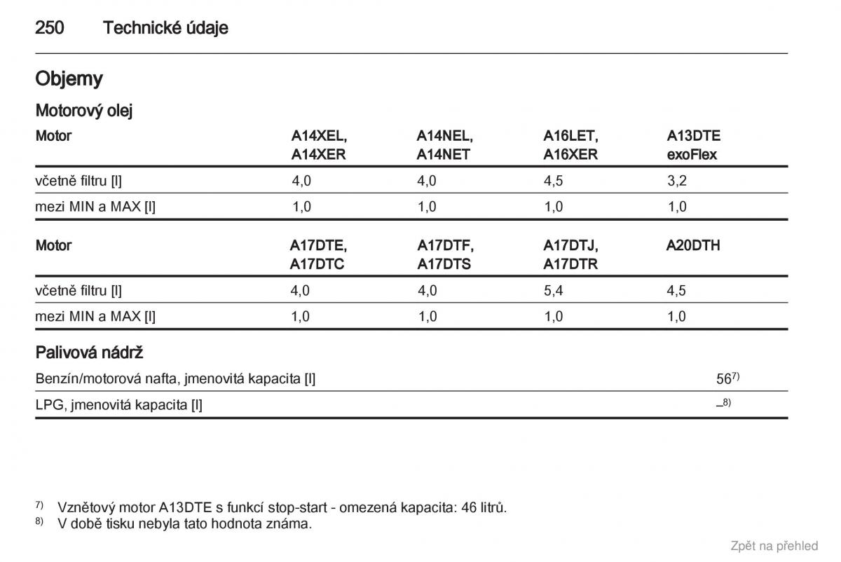 Opel Astra J IV 4 navod k obsludze / page 251