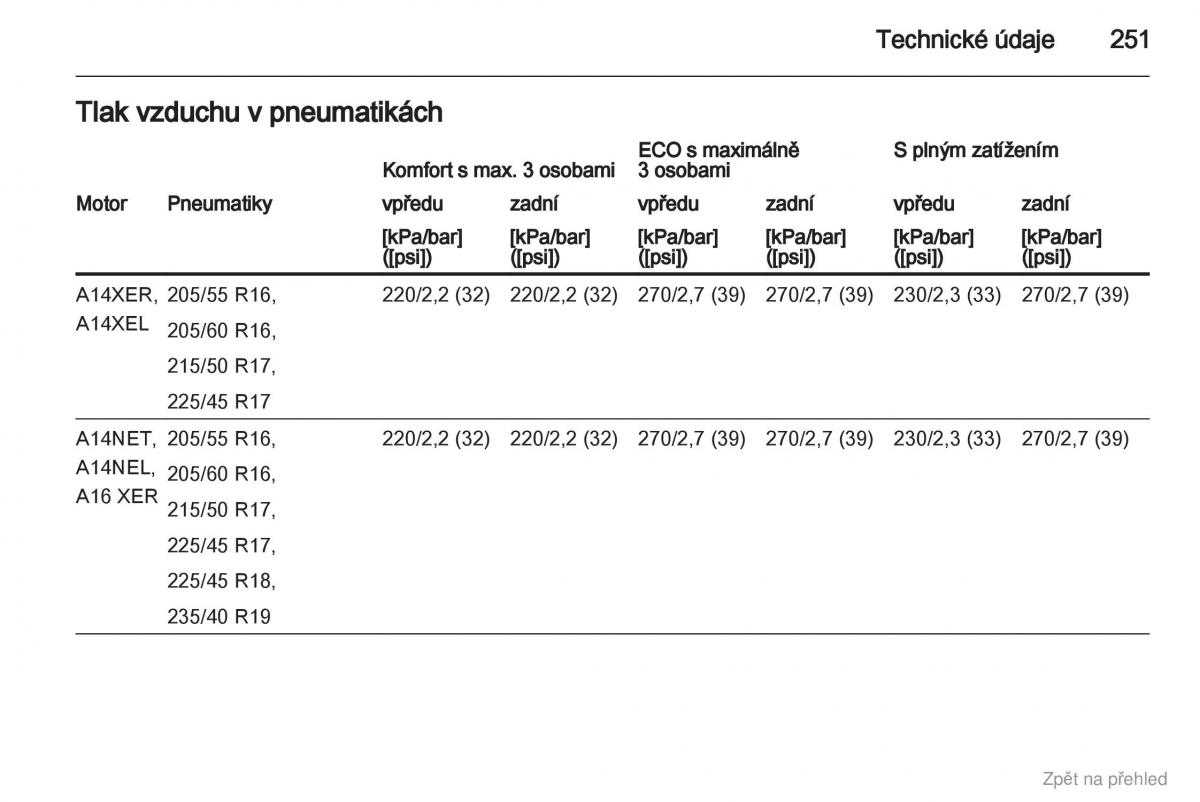 Opel Astra J IV 4 navod k obsludze / page 252