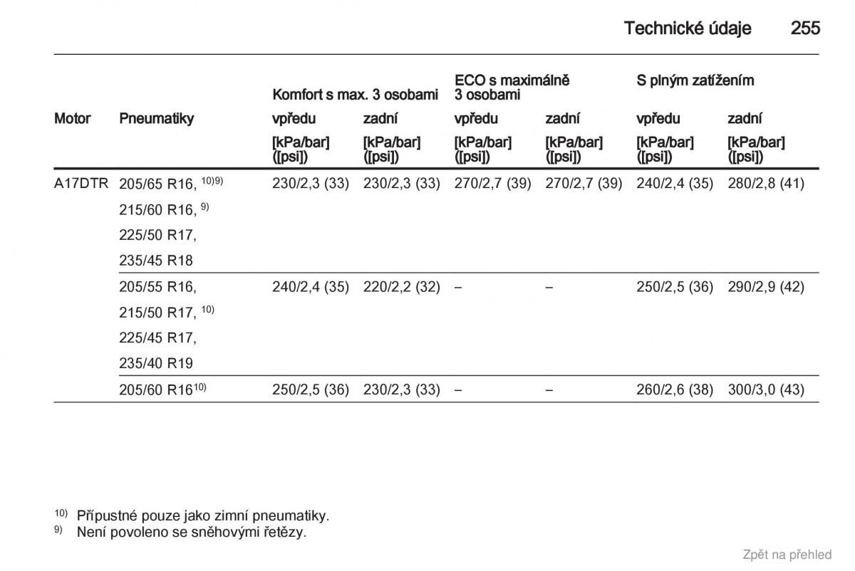 Opel Astra J IV 4 navod k obsludze / page 256